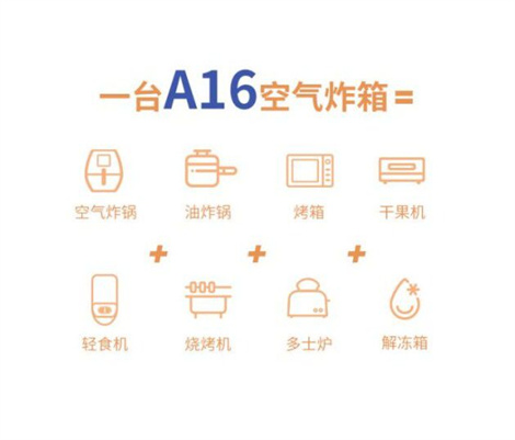 A“萌”新报道！m6米乐注册AC(图8)