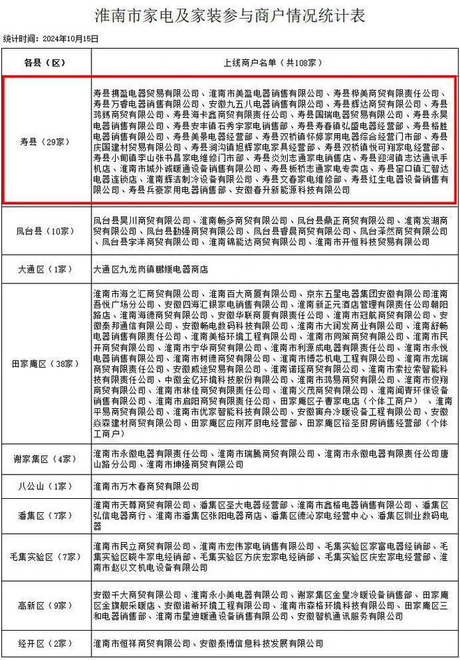 广！寿县家电家居以旧换新商户名单公布米乐体育app网站名单上新！范围更(图1)